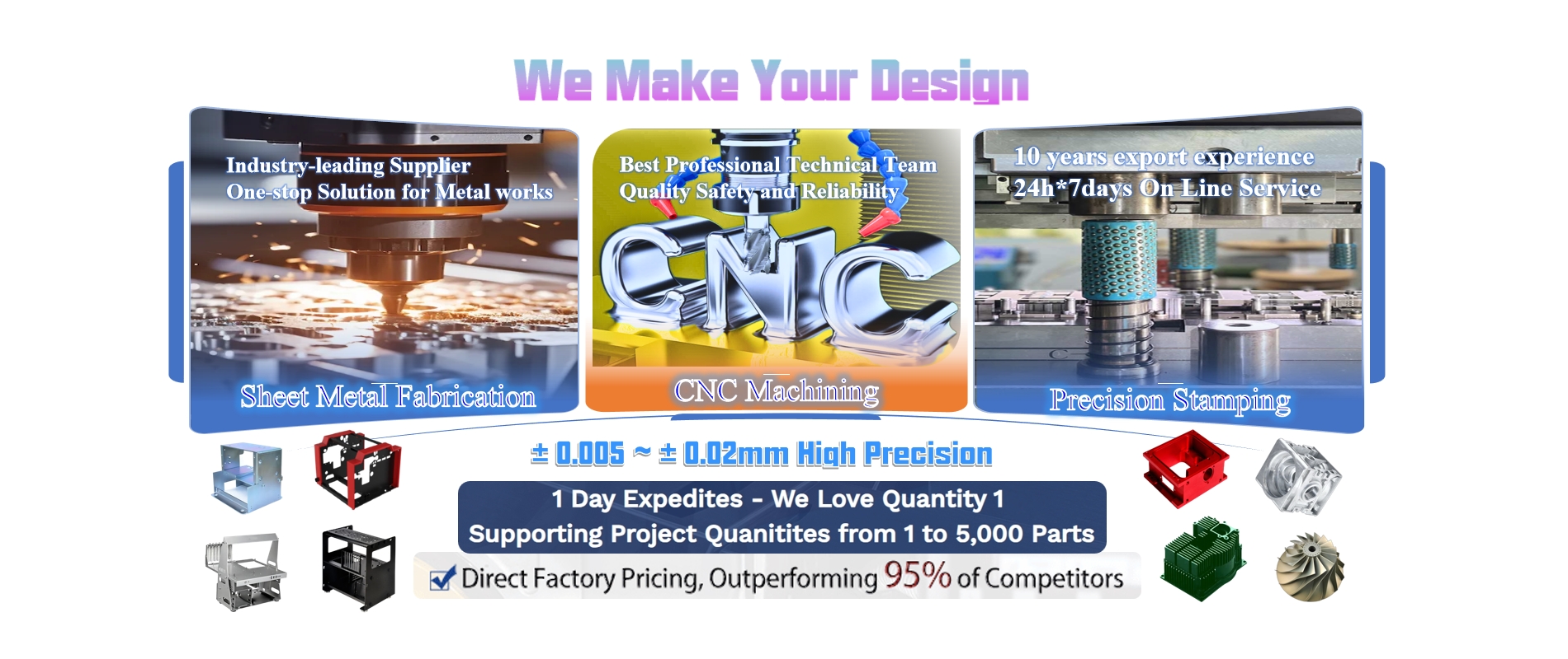 Your One-Stop Partner for Sheet Metal Fabrication ,CNC Machining ,Plastic Injection & Molding ,Precision Stamping ,Extrusion Molding ,and Assembly Solutions.